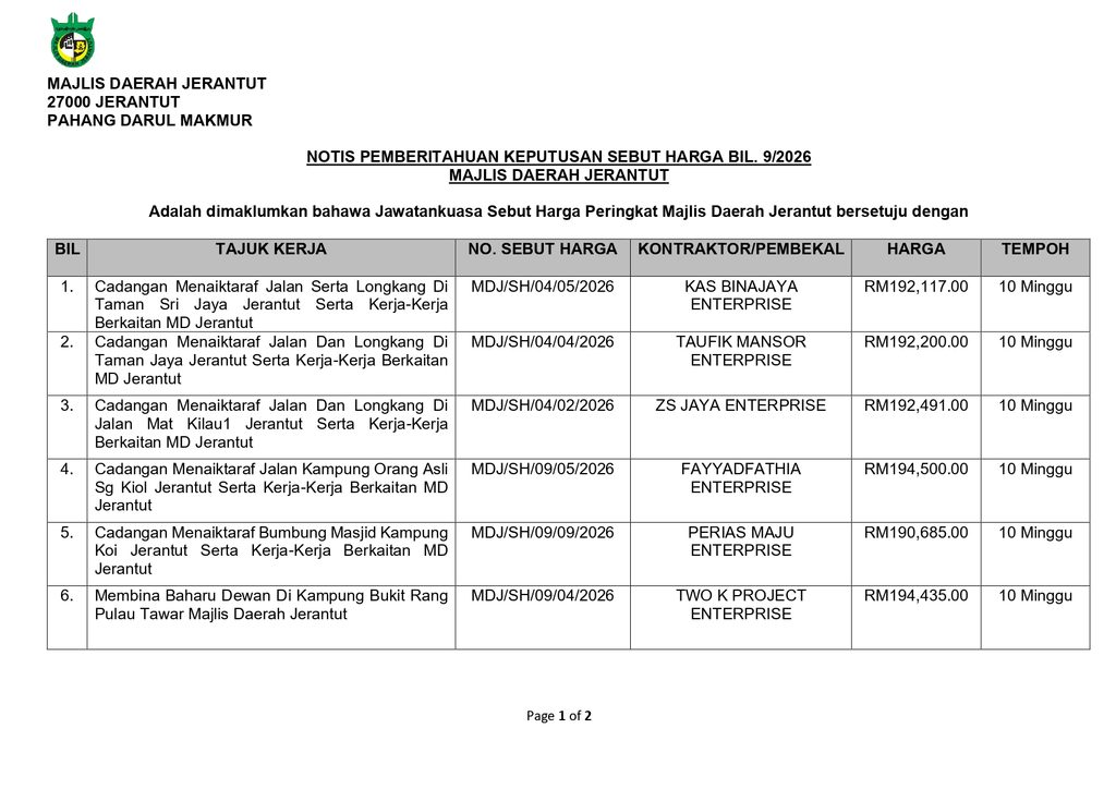 NOTIS PEMBERITAHUAN KEPUTUSAN SEBUTHARGA MDJ - BERMULA JULAI 2025_BIL 9 2026_page-0001