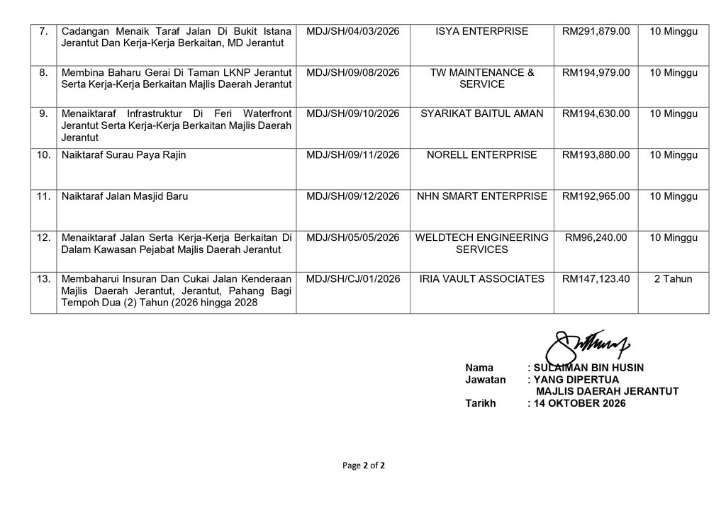 NOTIS PEMBERITAHUAN KEPUTUSAN SEBUTHARGA MDJ - BERMULA JULAI 2025_BIL 9 2026_page-0002